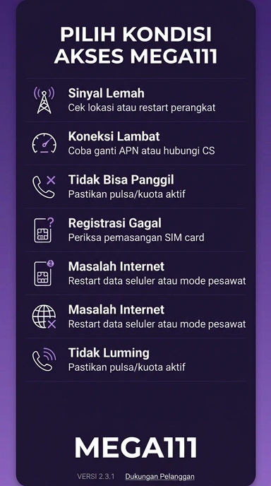 Halaman Link Alternatif mega111 untuk Akses Mudah